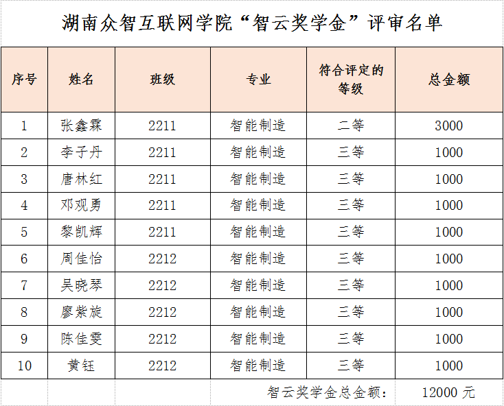 微信圖片_20230227143303.png